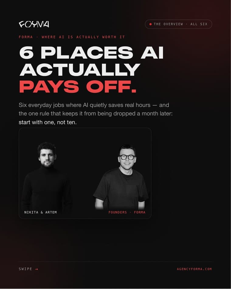 6 Places AI Actually Pays Off — cover