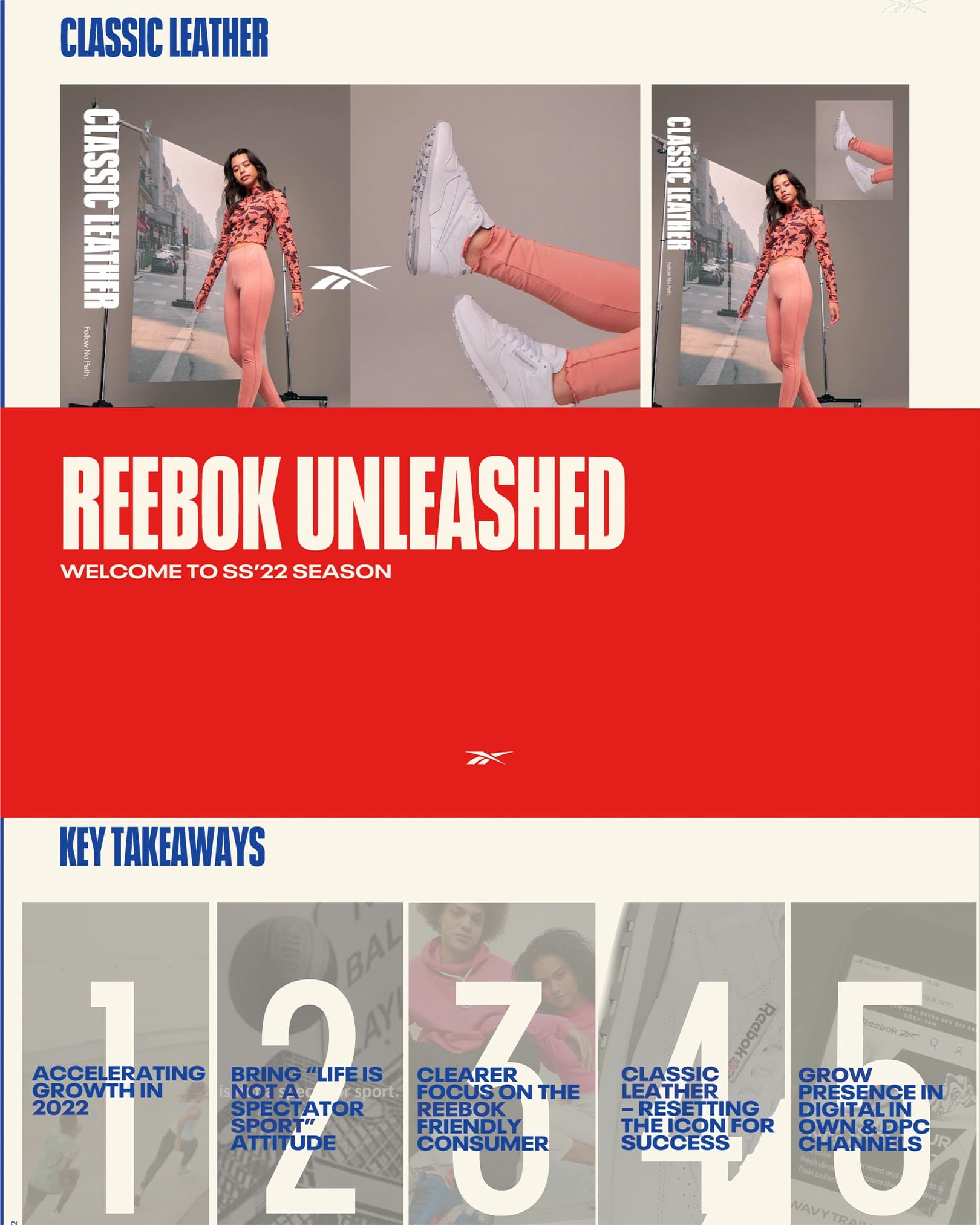 Reebok SS'22 — Graphic design